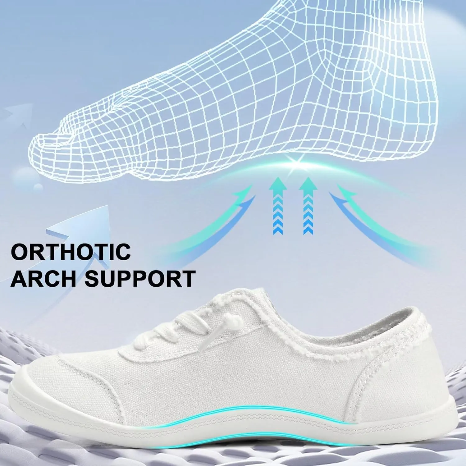 ZYEN Women's Fashion Sneakers Arch Support Walking Shoes Women Canvas Sneakers for Women Non Slip Casual Shoes Classic Fit Low Top 5-11